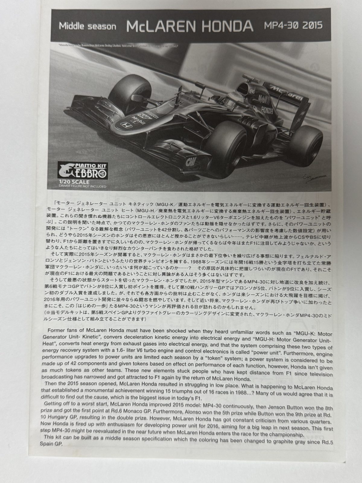 EBBRO McLAREN HONDA MP4-30 Middle-season 1/20 model kit — contents photo 4